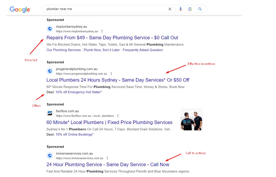 How to create effective CTAs on Google Ads