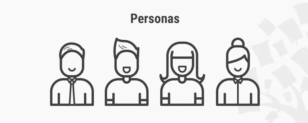 What are buyer Personas